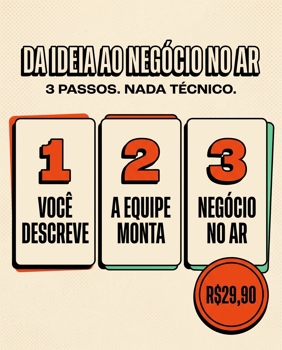 Da ideia ao negócio no ar, 3 passos